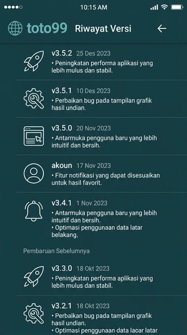 Riwayat Versi toto99 untuk Pengguna Android